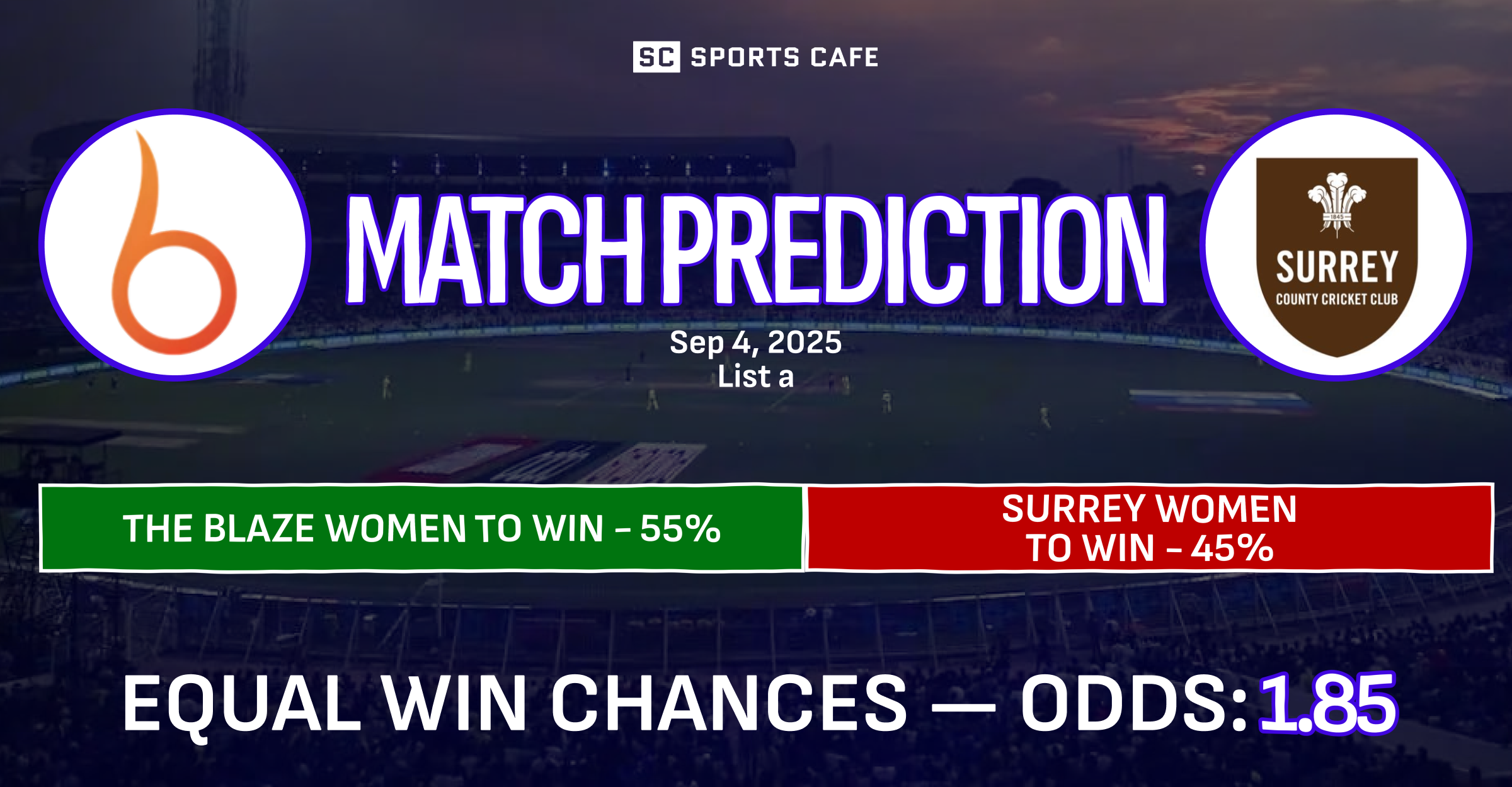 The Blaze Women vs Surrey Women